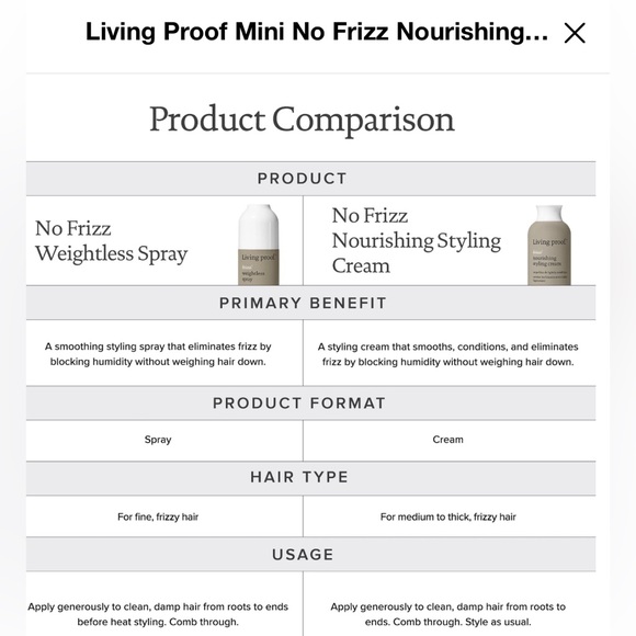 Living Proof No Frizz Nourishing Styling Cream 2oz - Picture 5 of 6